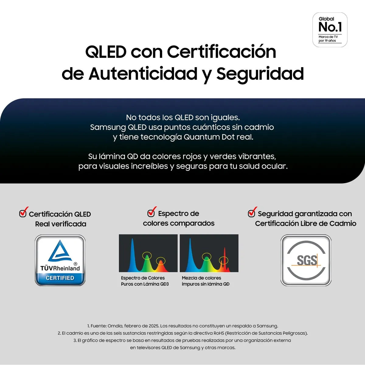 SAMSUNG | 55" QLED Q7FA 4K Vision AI Smart TV (2025)